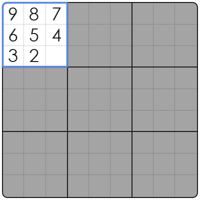 sudoku rules and basic strategies